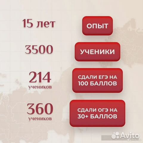 Репетитор по русскому языку ОГЭ и ЕГЭ Москва